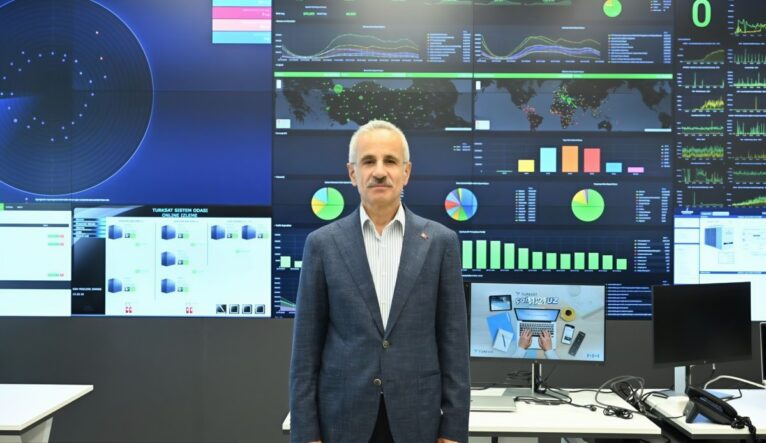 uraloğlu